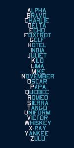 Tacticalalphabet